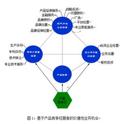 智引變革，棧啟新篇 上海智棧企業管理事務所的業務創新之道
