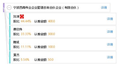 寧波西甬偉業企業管理咨詢合伙企業 專業賦能，助力企業卓越發展